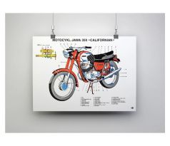 Plagát motocykla JAWA 350 - 362 California (84 x 60 cm) *M