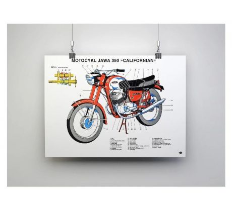 Plagát motocykla JAWA 350 - 362 California (84 x 60 cm) *M